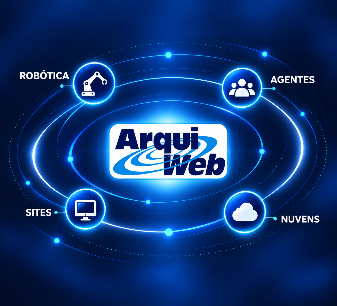 Mão robótica segurando um chip de inteligência artificial